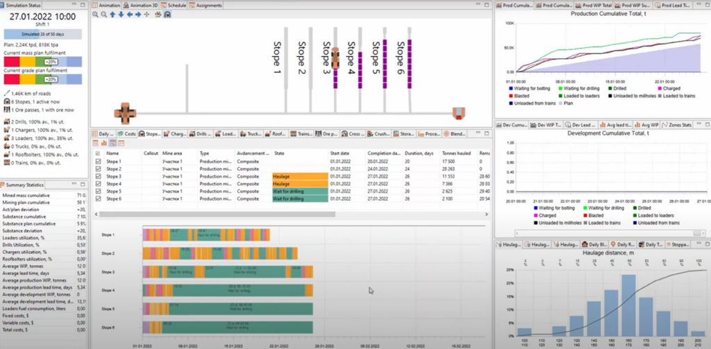 svg+xml;charset=utf | Материалы
