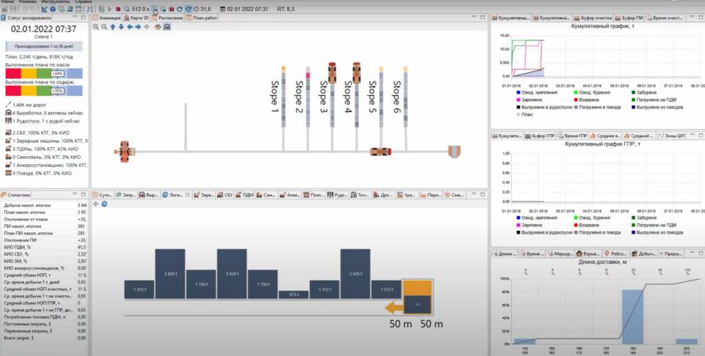 svg+xml;charset=utf | Материалы