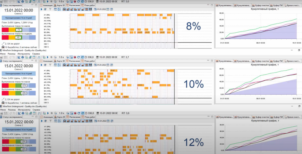 svg+xml;charset=utf | Материалы