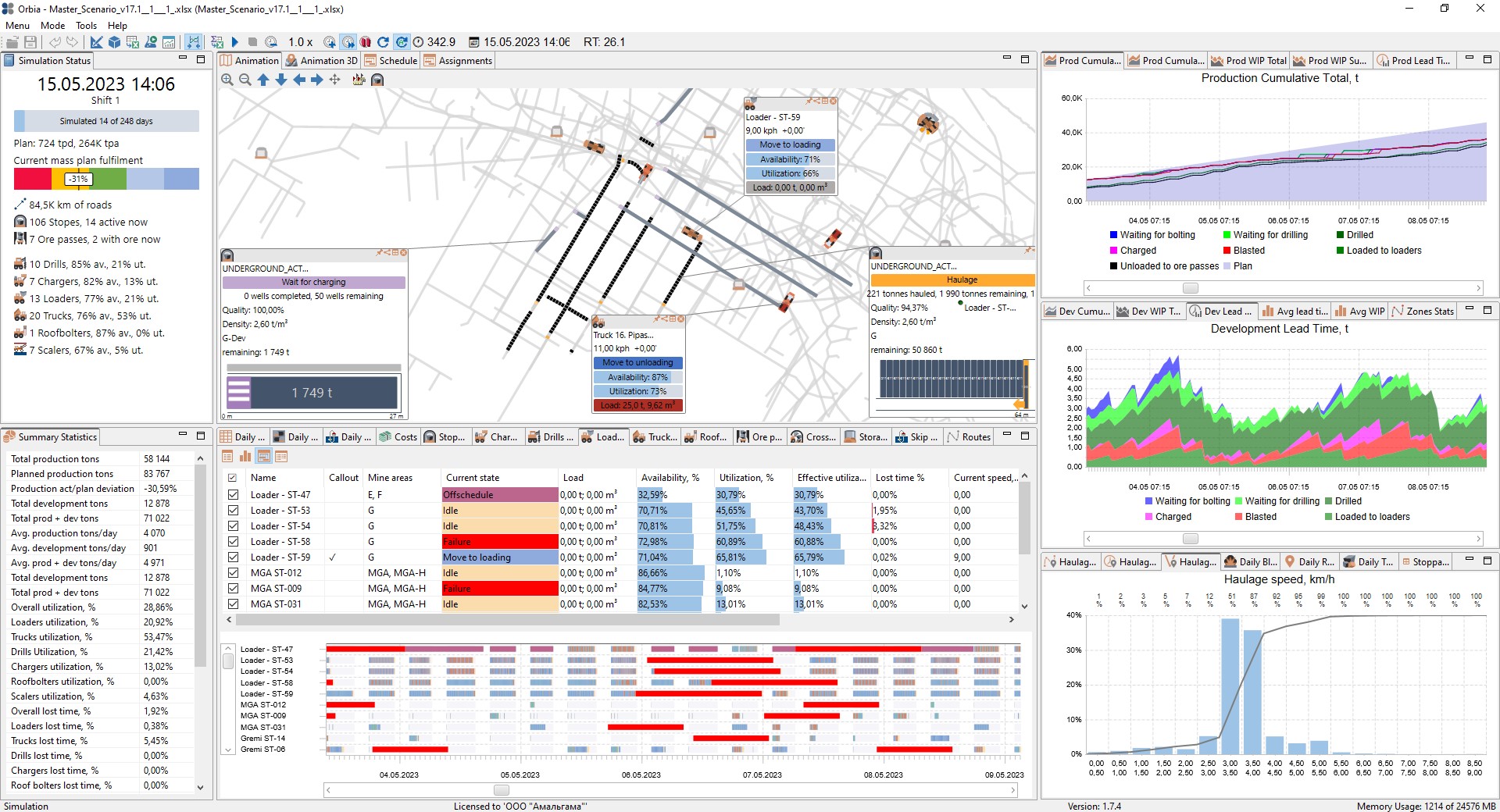 svg+xml;charset=utf | Использование гибкой архитектуры инструмента ИМ MineTwin для решения задач флюоритового рудника