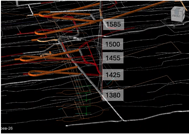 svg+xml;charset=utf | №1 Валидация планов перезапуска рудника с помощью имитационного моделирования для оценки капитальных затрат и планирования производства