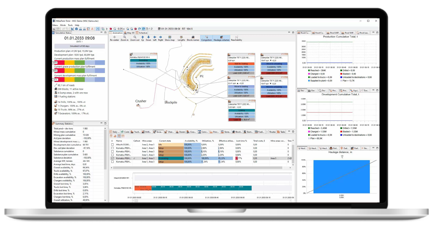 svg+xml;charset=utf | №6 Моделирование горнорудного предприятия для сравнения вариантов операционных решений на стадии проектирования