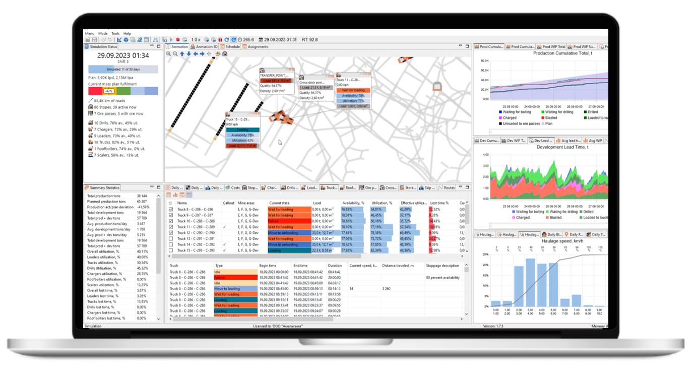 svg+xml;charset=utf | №2 Автономная перевоза карьерными самосвалами повышает NPV рудника на 7%